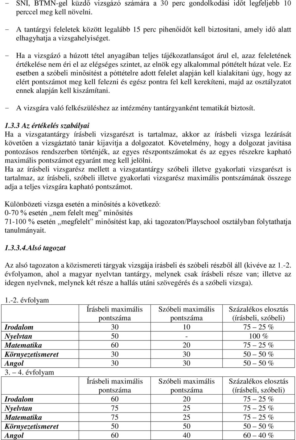 - Ha a vizsgázó a húzott tétel anyagában teljes tájékozatlanságot árul el, azaz feleletének értékelése nem éri el az elégséges szintet, az elnök egy alkalommal póttételt húzat vele.