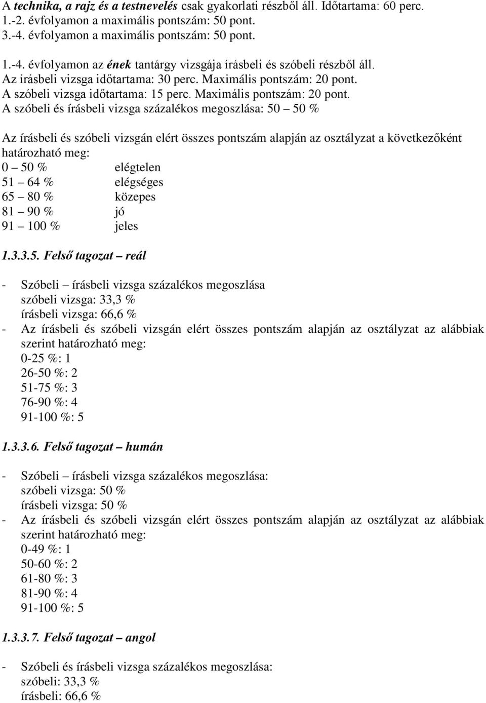 A szóbeli vizsga időtartama: 15 perc. Maximális pontszám: 20 pont.