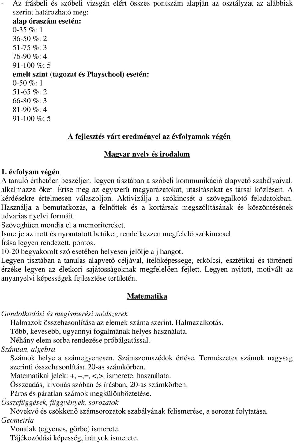 évfolyam végén A tanuló érthetően beszéljen, legyen tisztában a szóbeli kommunikáció alapvető szabályaival, alkalmazza őket. Értse meg az egyszerű magyarázatokat, utasításokat és társai közléseit.