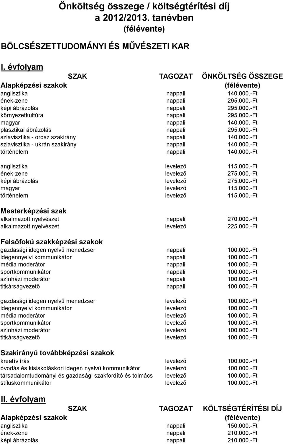 Önköltség összege / költségtérítési díj a 2012/2013. tanévben - PDF Free  Download