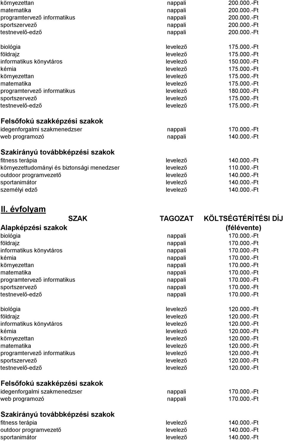 000.-Ft sportszervező levelező 175.000.-Ft testnevelő-edző levelező 175.000.-Ft idegenforgalmi szakmenedzser nappali 170.000.-Ft web programozó nappali 140.000.-Ft fitness terápia levelező 140.000.-Ft környezettudományi és biztonsági menedzser levelező 110.