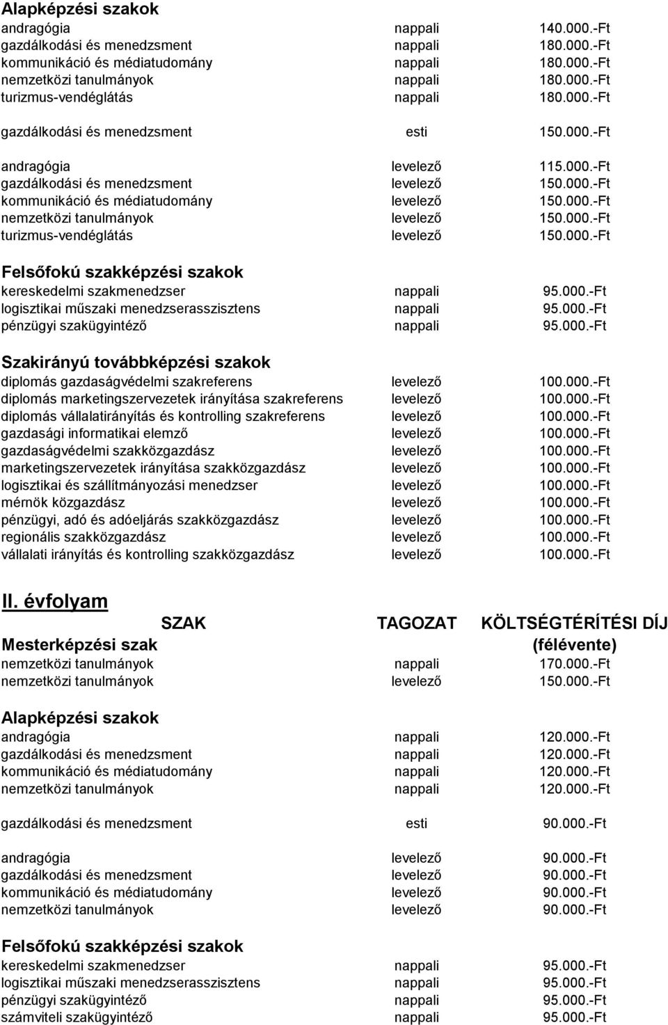 000.-Ft turizmus-vendéglátás levelező 150.000.-Ft kereskedelmi szakmenedzser nappali 95.000.-Ft logisztikai műszaki menedzserasszisztens nappali 95.000.-Ft pénzügyi szakügyintéző nappali 95.000.-Ft diplomás gazdaságvédelmi szakreferens levelező 100.