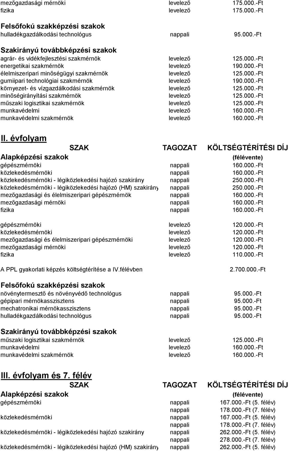 000.-Ft műszaki logisztikai szakmérnök levelező 125.000.-Ft munkavédelmi levelező 160.000.-Ft munkavédelmi szakmérnök levelező 160.000.-Ft II. évfolyam gépészmérnöki nappali 160.000.-Ft közlekedésmérnöki nappali 160.