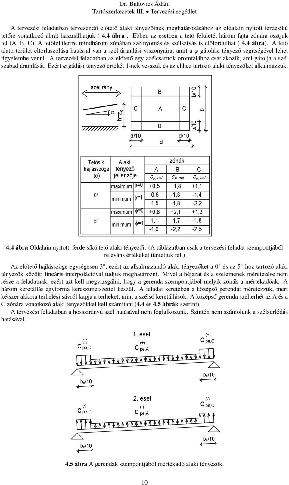 A tető alatti terület eltorlaszolása hatással van a szél áramlási viszonyaira, amit a ϕ gátolási tényező segítségével lehet figyelembe venni.