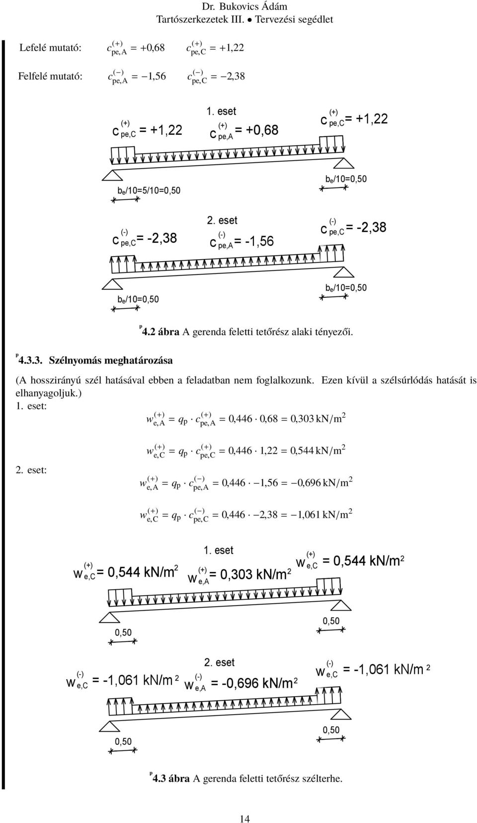 (A hosszirányú szél hatásával ebben a feladatban nem foglalkozunk. Ezen kívül a szélsúrlódás hatását is elhanyagoljuk.) 1. eset: w (+) e,a = q c (+) e,a = 0,446 0,68 = 0,303 kn/m.