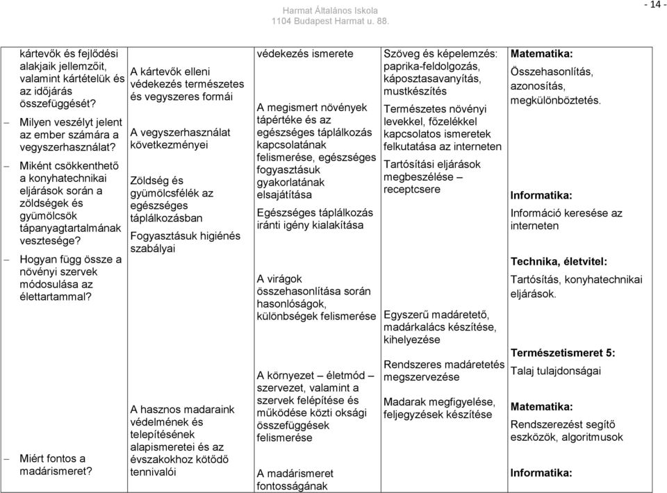 Miért fontos a madárismeret?