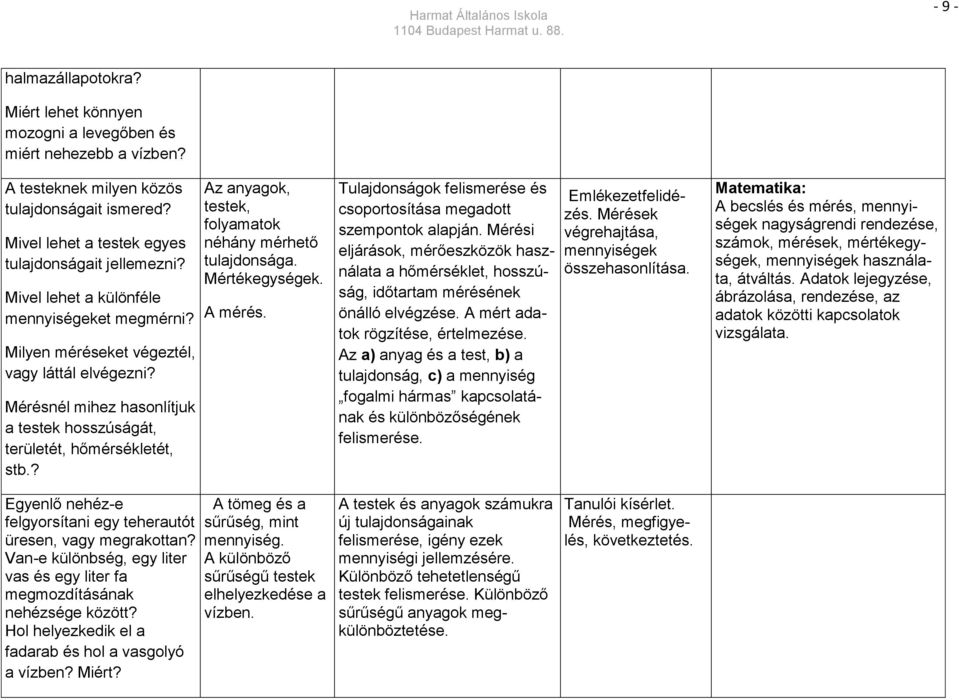 ? Az anyagok, testek, folyamatok néhány mérhető tulajdonsága. Mértékegységek. A mérés. Tulajdonságok felismerése és csoportosítása megadott szempontok alapján.