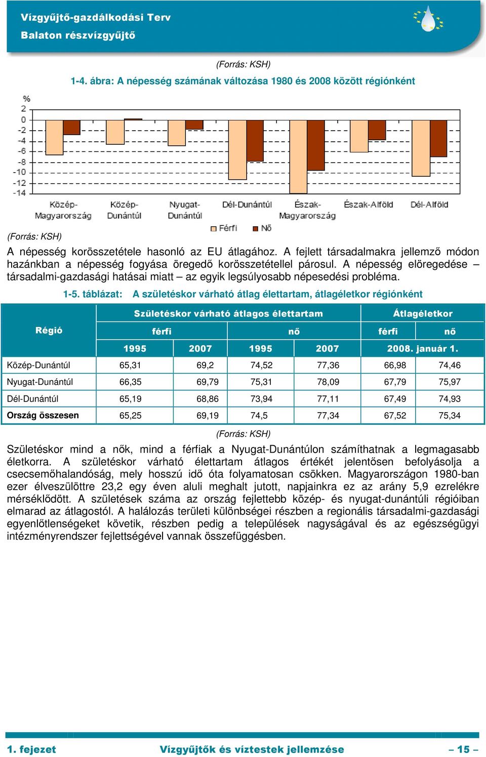 A népesség elöregedése társadalmi-gazdasági hatásai miatt az egyik legsúlyosabb népesedési probléma. 1-5.