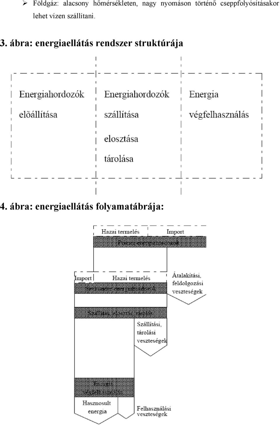 vízen szállítani. 3.