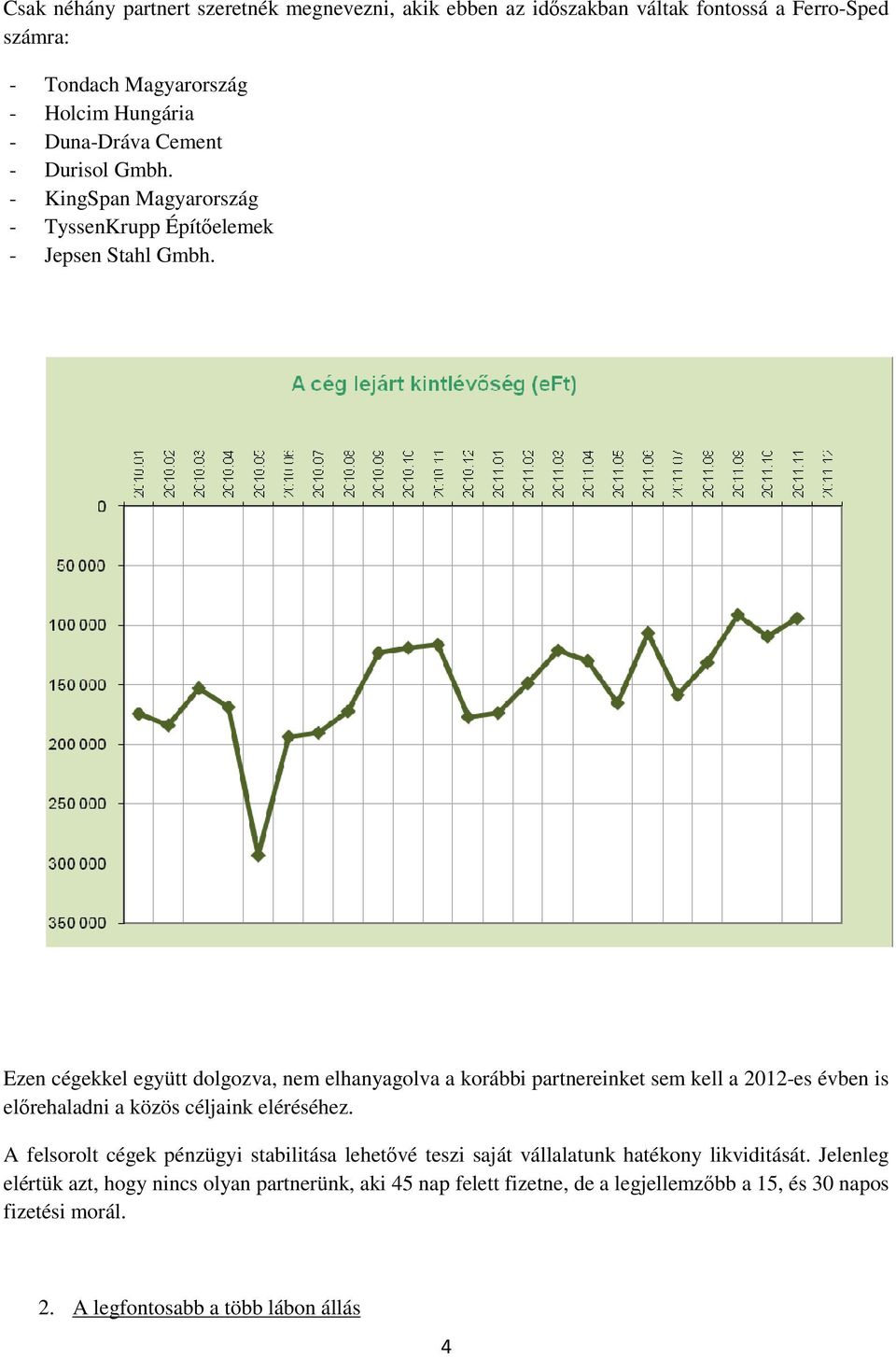 Ezen cégekkel együtt dolgozva, nem elhanyagolva a korábbi partnereinket sem kell a 2012-es évben is előrehaladni a közös céljaink eléréséhez.