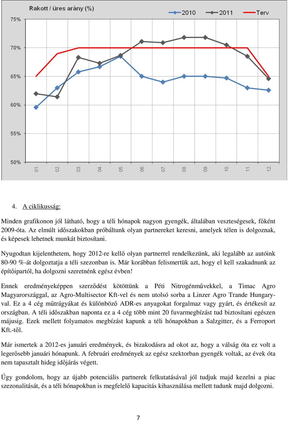 Nyugodtan kijelenthetem, hogy 2012-re kellő olyan partnerrel rendelkezünk, aki legalább az autóink 80-90 %-át dolgoztatja a téli szezonban is.