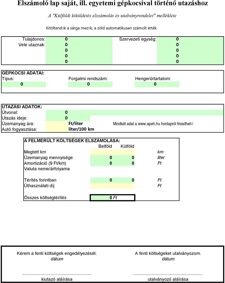 Szervezeti egység: 0 Vele utaznak: GÉPKOCSI ADATAI: Típus: Forgalmi rendszám: Hengerűrtartalom: UTAZÁSI ADATOK: Útvonal: 0 Utazás ideje: 0 Üzemanyag ára: Ft/liter Autó fogyasztása: