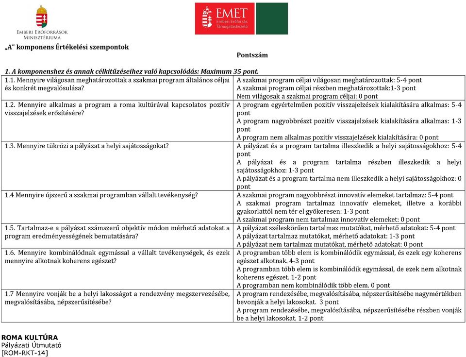 1. Mennyire világosan meghatározottak a szakmai program általános céljai A szakmai program céljai világosan meghatározottak: 5-4 pont és konkrét megvalósulása?