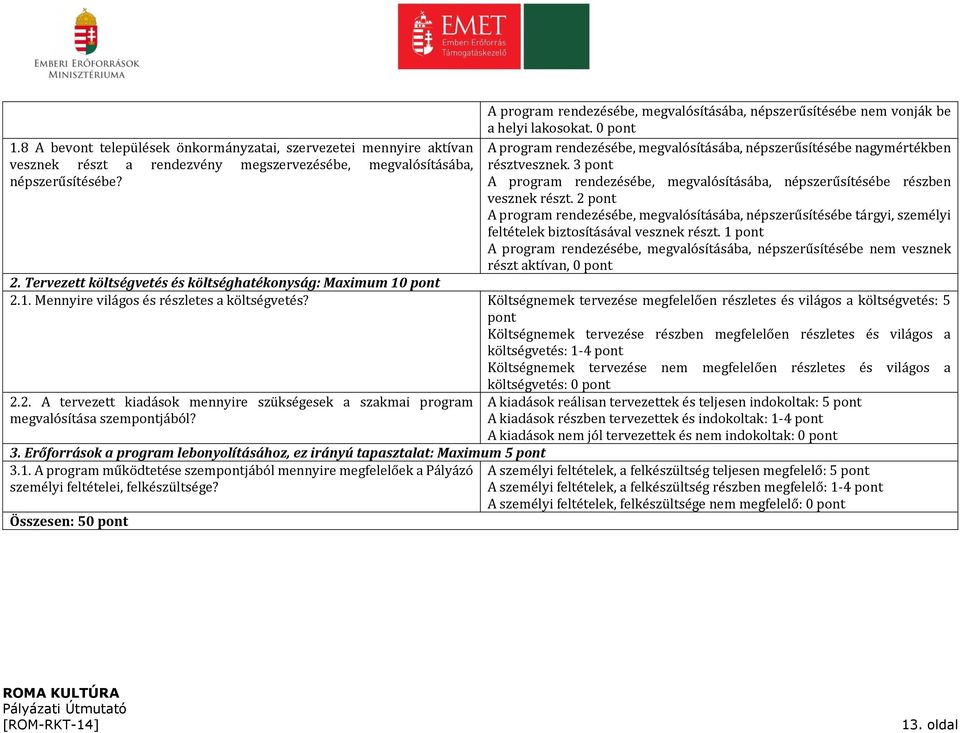3 pont A program rendezésébe, megvalósításába, népszerűsítésébe részben vesznek részt.