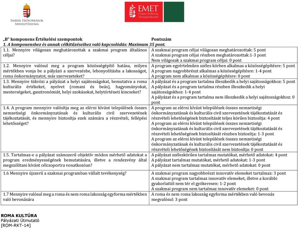 Mennyire valósul meg a program közösségépítő hatása, milyen mértékben vonja be a pályázó a szervezésbe, lebonyolításba a lakosságot, roma önkormányzatot, más szervezeteket? 1.3.