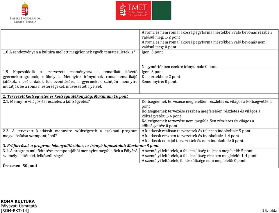 Mennyire irányulnak roma tematikájú játékok, mesék, dalok felelevenítésére, a gyermekek szintjén mennyire mutatják be a roma mesterségeket, művészetet, nyelvet.