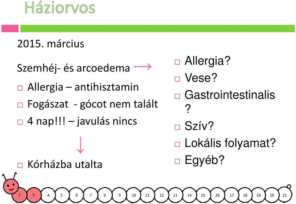 !! javulás nincs Kórházba utalta Allergia? Vese?