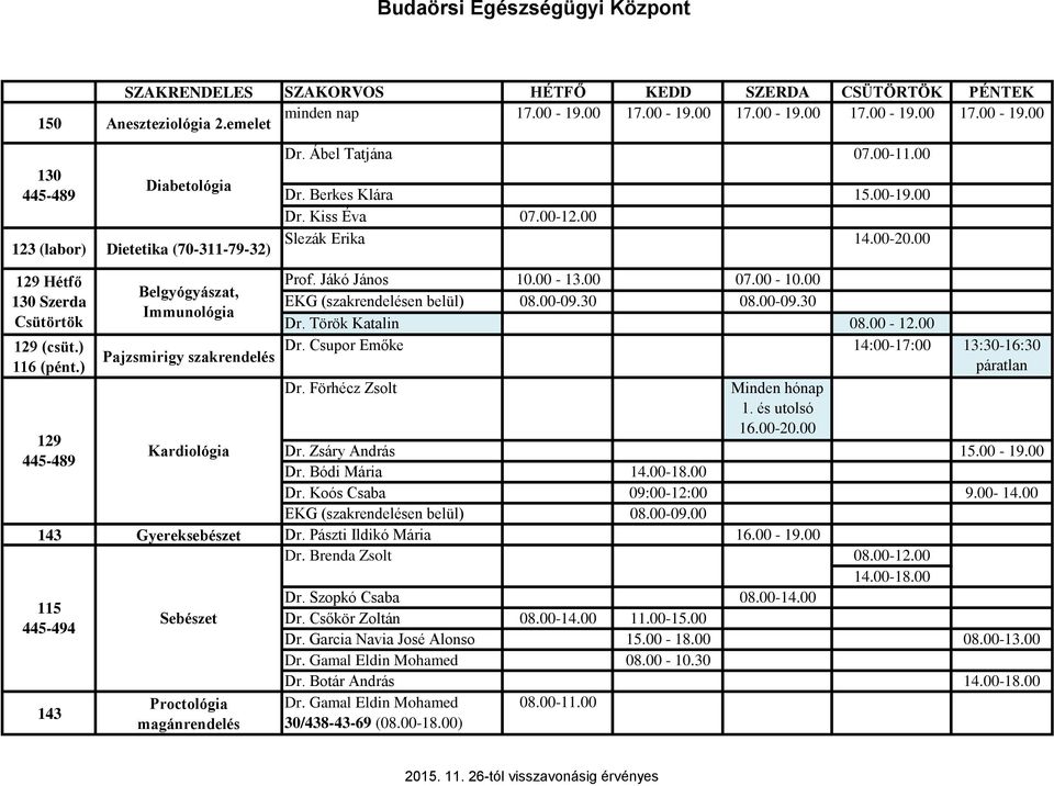 00 EKG (szakrendelésen belül) 08.00-09.30 08.00-09.30 Dr. Török Katalin 08.00-12.00 Dr. Csupor Emőke 14:00-17:00 13:30-16:30 páratlan Dr. Förhécz Zsolt Minden hónap 1. és utolsó 16.00-20.00 Dr. Zsáry András 15.