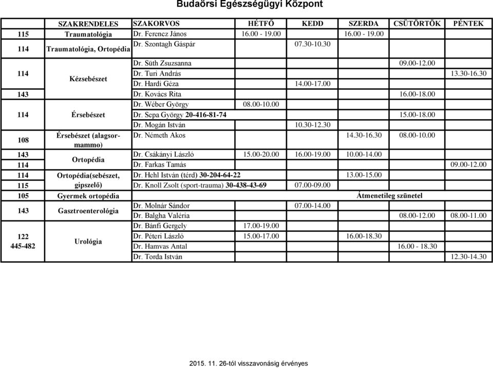 Németh Akos 14.30-16.30 08.00-10.00 108 143 Dr. Csákányi László 15.00-20.00 16.00-19.00 10.00-14.00 Ortopédia 114 Dr. Farkas Tamás 09.00-12.00 114 Ortopédia(sebészet, Dr.