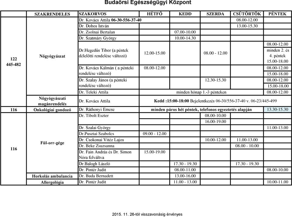 Teleki Attila minden hónap 1.-3 pénteken Nőgyógyászati magánrendelés Dr. Kovács Attila Kedd :15:00-18:00 Bejelentkezés 06-30/556-37-40 v. 06-23/445-499 116 Onkológiai gondozó Dr.