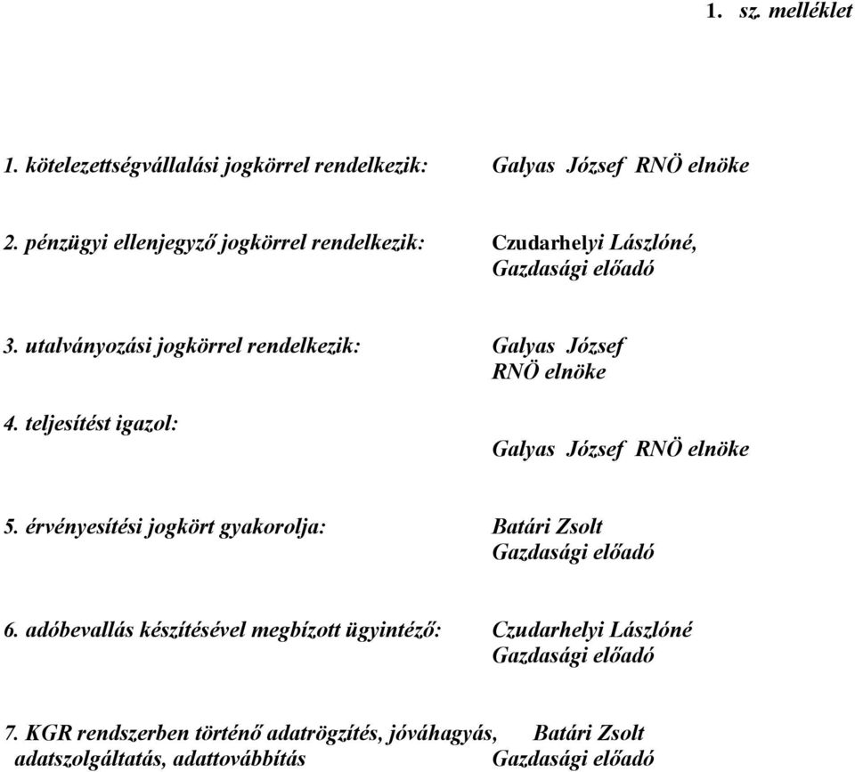 utalványozási jogkörrel rendelkezik: Galyas József RNÖ elnöke 4. teljesítést igazol: Galyas József RNÖ elnöke 5.