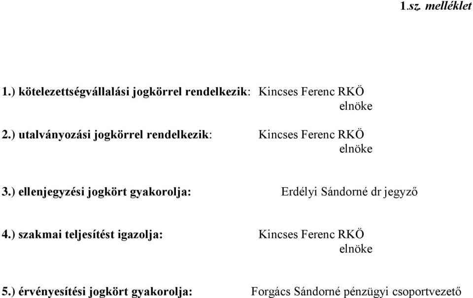 ) utalványozási jogkörrel rendelkezik: Kincses Ferenc RKÖ elnöke 3.