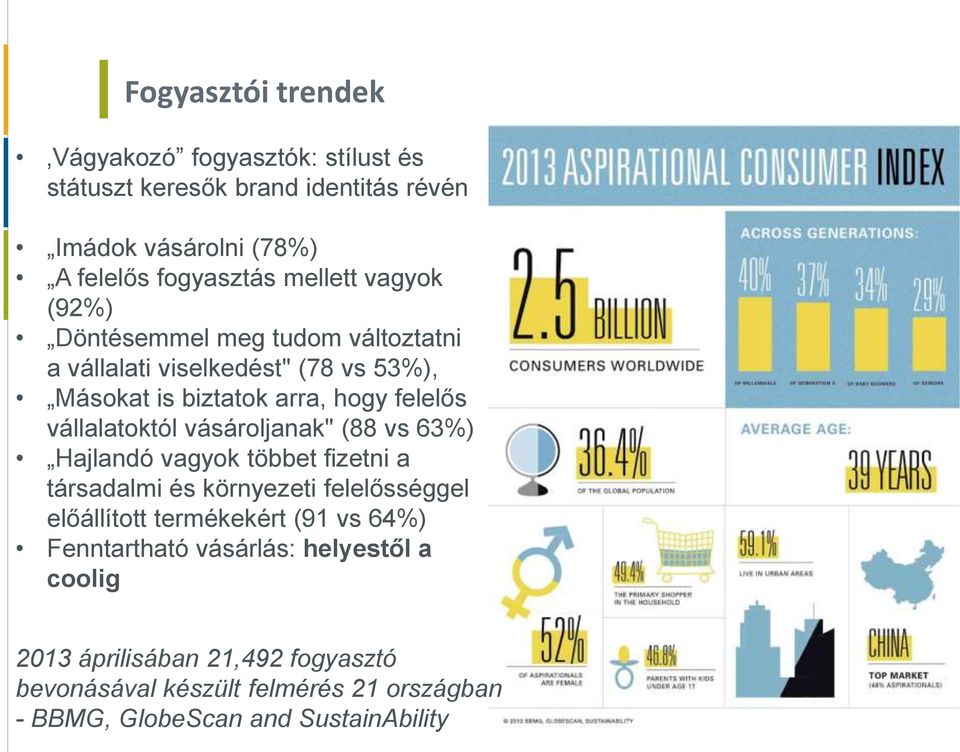 vásároljanak" (88 vs 63%) Hajlandó vagyok többet fizetni a társadalmi és környezeti felelősséggel előállított termékekért (91 vs 64%)
