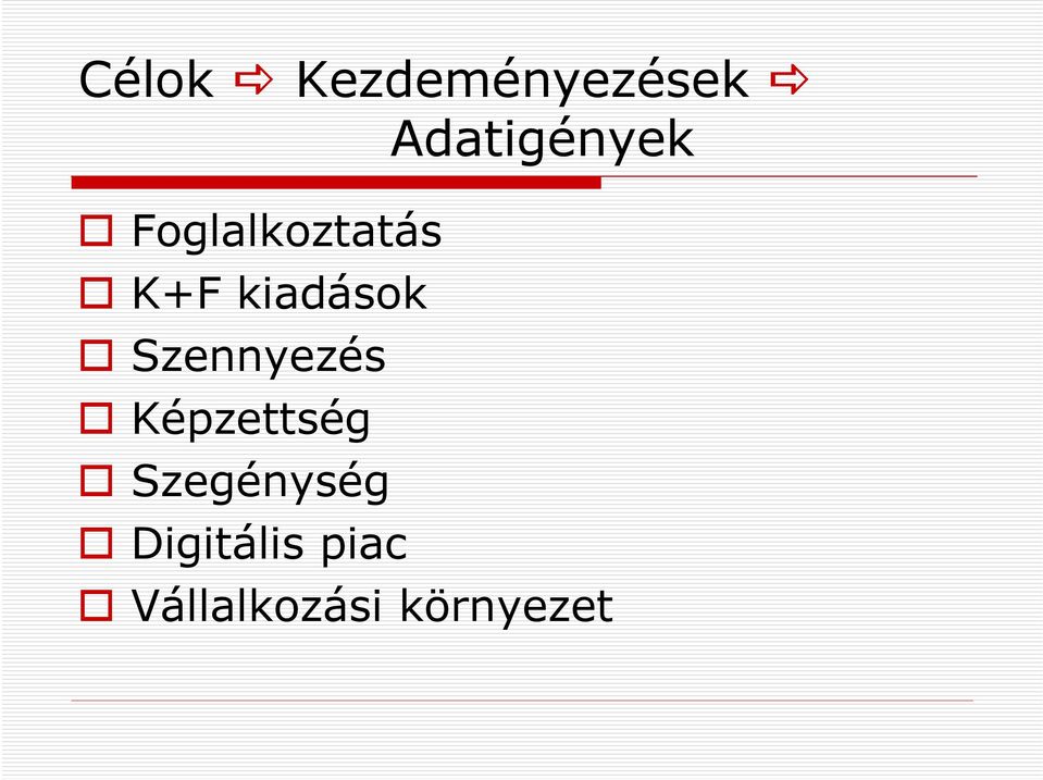 kiadások Szennyezés Képzettség