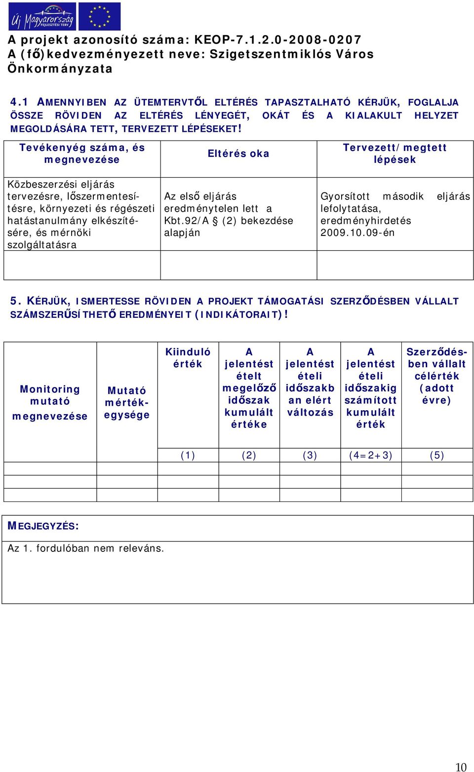 Tevékenyég száma, és megnevezése Közbeszerzési eljárás tervezésre, lszermentesítésre, környezeti és régészeti hatástanulmány elkészítésére, és mérnöki szolgáltatásra Eltérés oka Az els eljárás