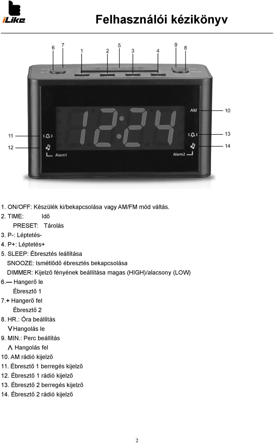 (LOW) 6. Hangerő le Ébresztő 1 7.+ Hangerő fel Ébresztő 2 8. HR.: Óra beállítás Hangolás le 9. MIN.: Perc beállítás Hangolás fel 10.