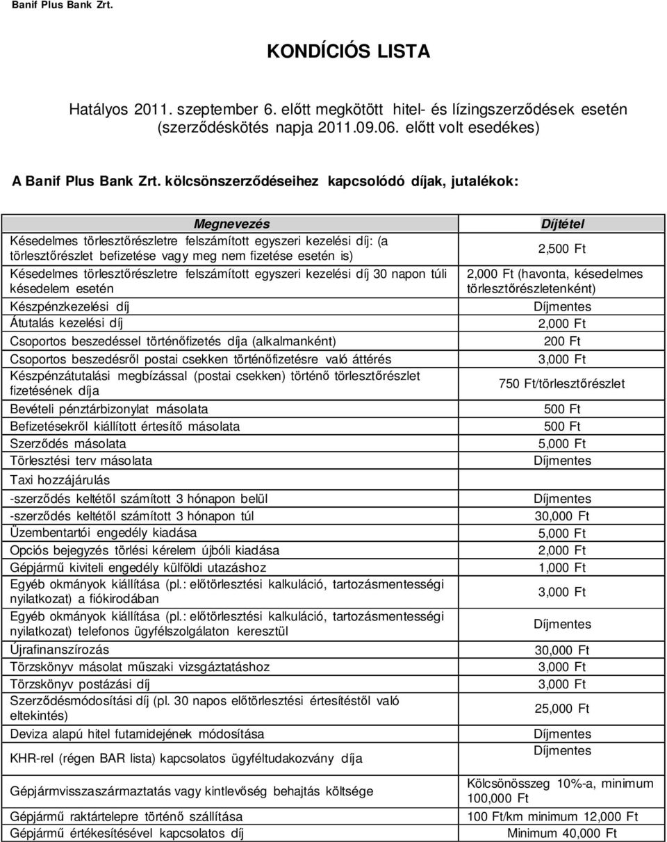 Késedelmes törlesztőrészletre felszámított egyszeri kezelési díj 30 napon túli késedelem esetén Készpénzkezelési díj Átutalás kezelési díj Csoportos beszedéssel történőfizetés díja (alkalmanként)