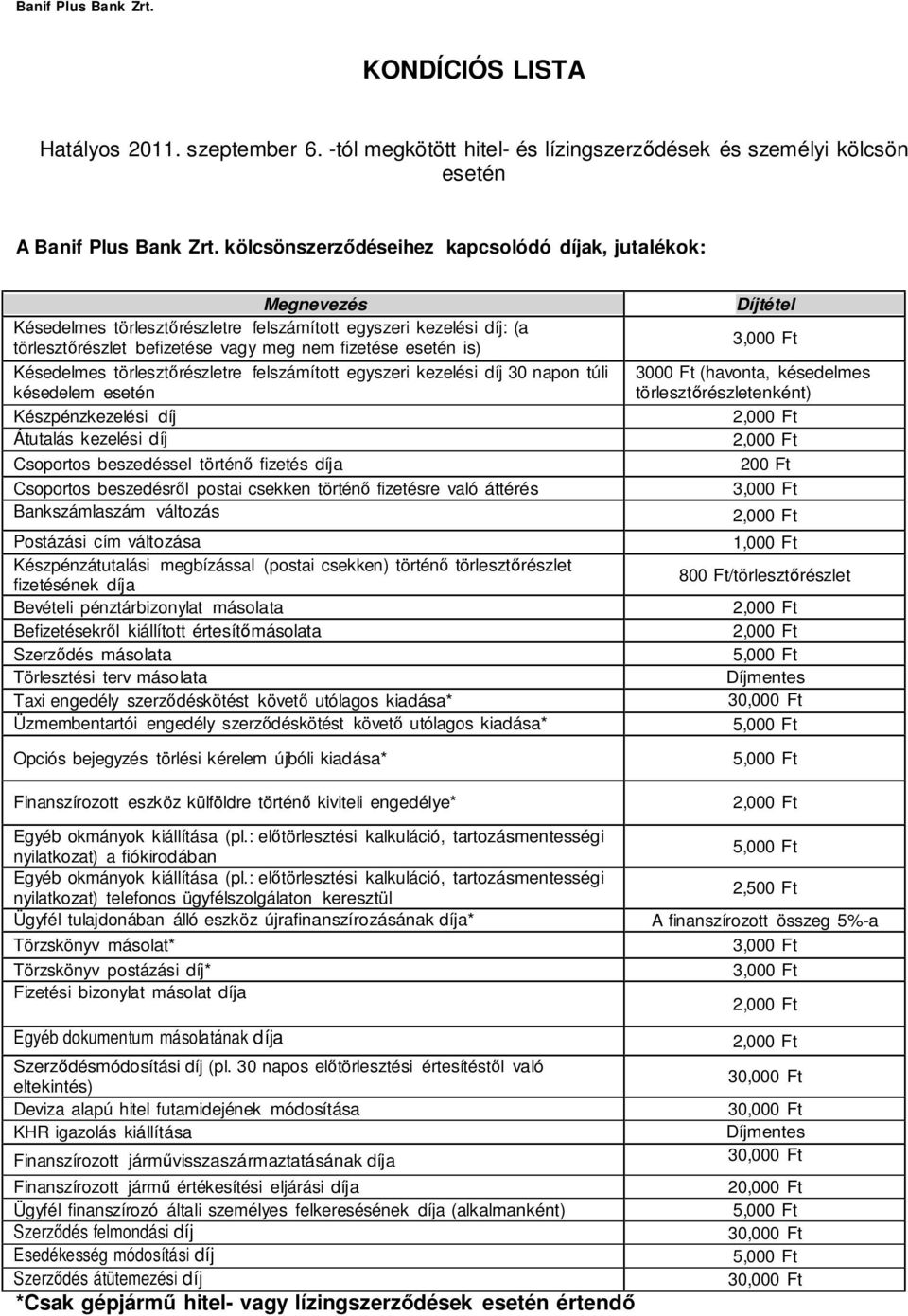 Késedelmes törlesztőrészletre felszámított egyszeri kezelési díj 30 napon túli késedelem esetén Készpénzkezelési díj Átutalás kezelési díj Csoportos beszedéssel történő fizetés díja Csoportos