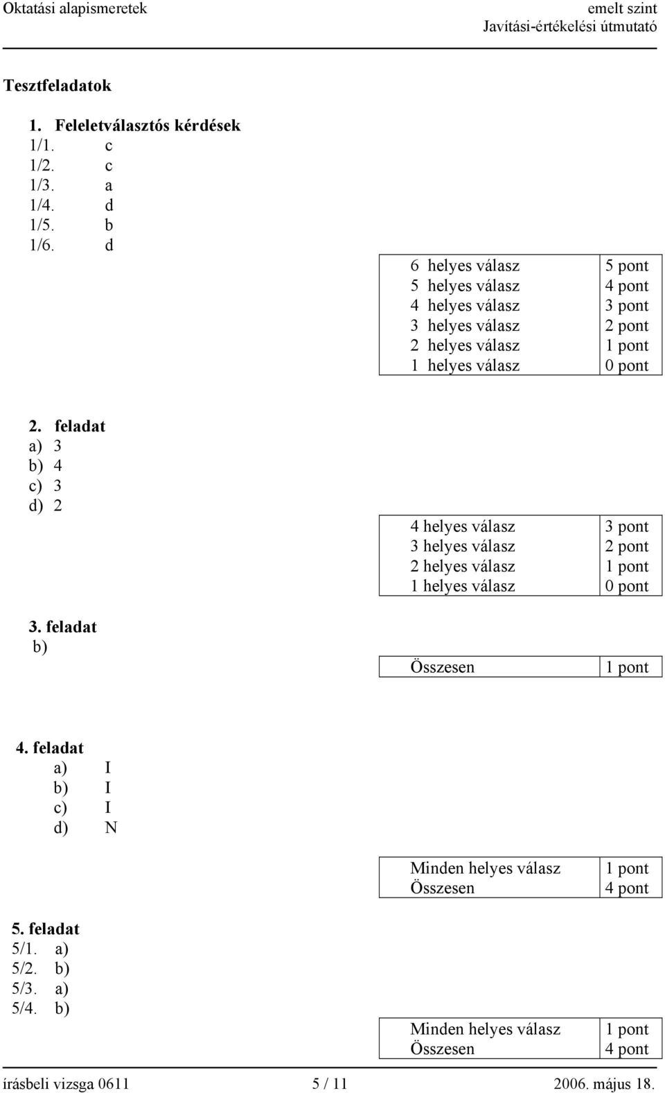 pont 0 pont 2. feladat a) 3 b) 4 c) 3 d) 2 3.