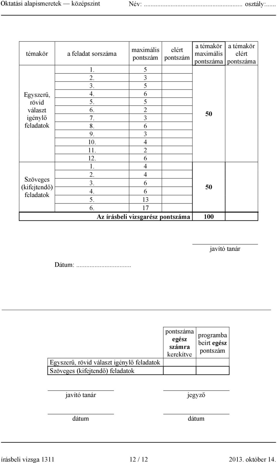 17 Az írásbeli vizsgarész pontszáma 100 a témakör elért pontszáma javító tanár Dátum:.