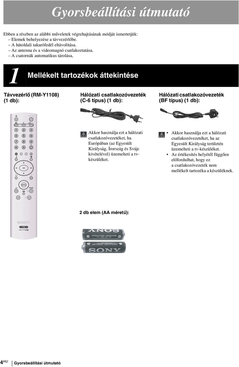 A csatornák automatikus tárolása, 1 Mellékelt tartozékok áttekintése Távvezérlő (RM-Y1108) (1 db): Hálózati csatlakozóvezeték (C-6 típus) (1 db): Hálózati csatlakozóvezeték (BF típus) (1 db): Akkor