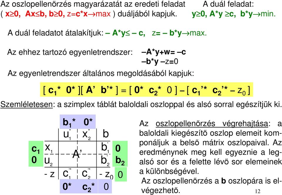 tálát aloldali oszloppal és alsó sorral egészítjük ki c * * * A * * - z c c - z * * c * Az oszlopellenőrzés végrehajtása: a aloldali kiegészítő oszlop elemeit