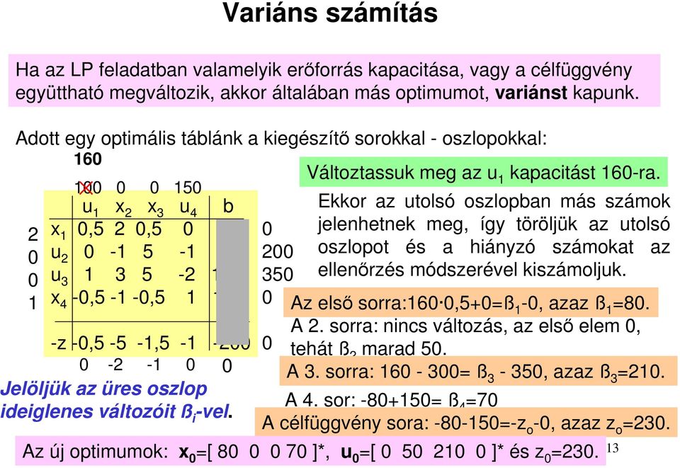 az tolsó oszlopan más számok jelenhetnek meg, így töröljük az tolsó oszlopot és a hiányzó számokat az ellenőrzés módszerével kiszámoljk Az első sorra:6,+=ß -, azaz ß =8 A