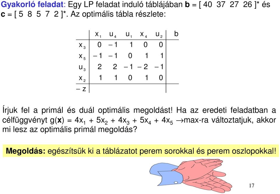 az optimális primál megoldás?