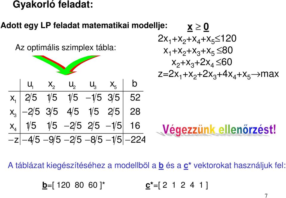 6 z= + + + + ma z 9 8 8 6 A tálázat kiegészítéséhez a