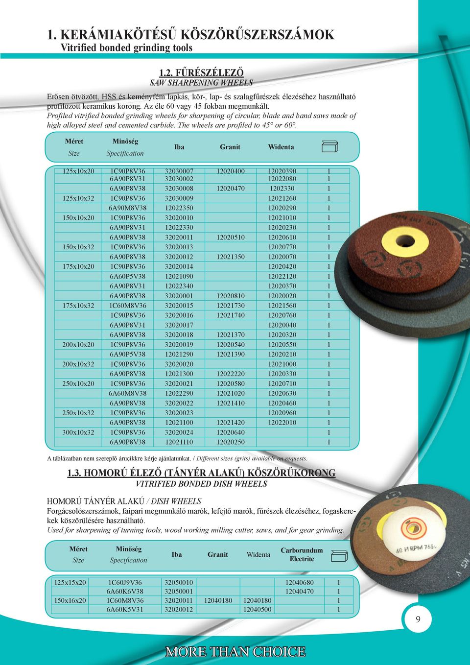 Granit 2xx20 C90P8V36 32030007 2020400 2020390 6A90P8V3 32030002 2022080 6A90P8V38 32030008 2020470 202330 2xx32 C90P8V36 32030009 202260 6A90M8V38 202230 2020290 0xx20 C90P8V36 320200 202 6A90P8V3
