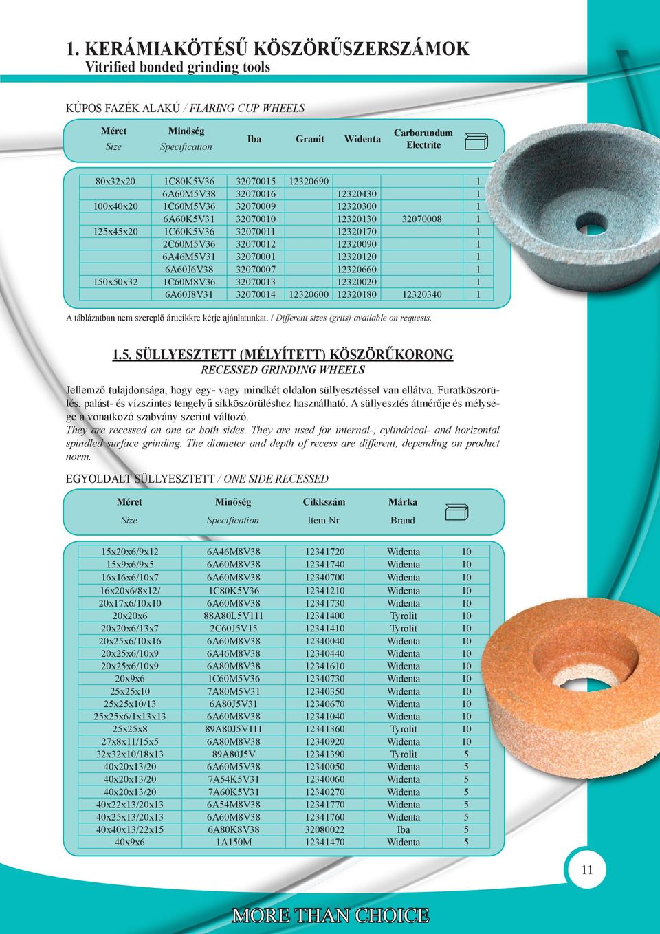 . Süllyesztett (mélyített) kszrkorong RECESSED GRINDING WHEELS Jellemz tulajdonsága, hogy egy- vagy mindkét oldalon süllyesztéssel van ellátva.