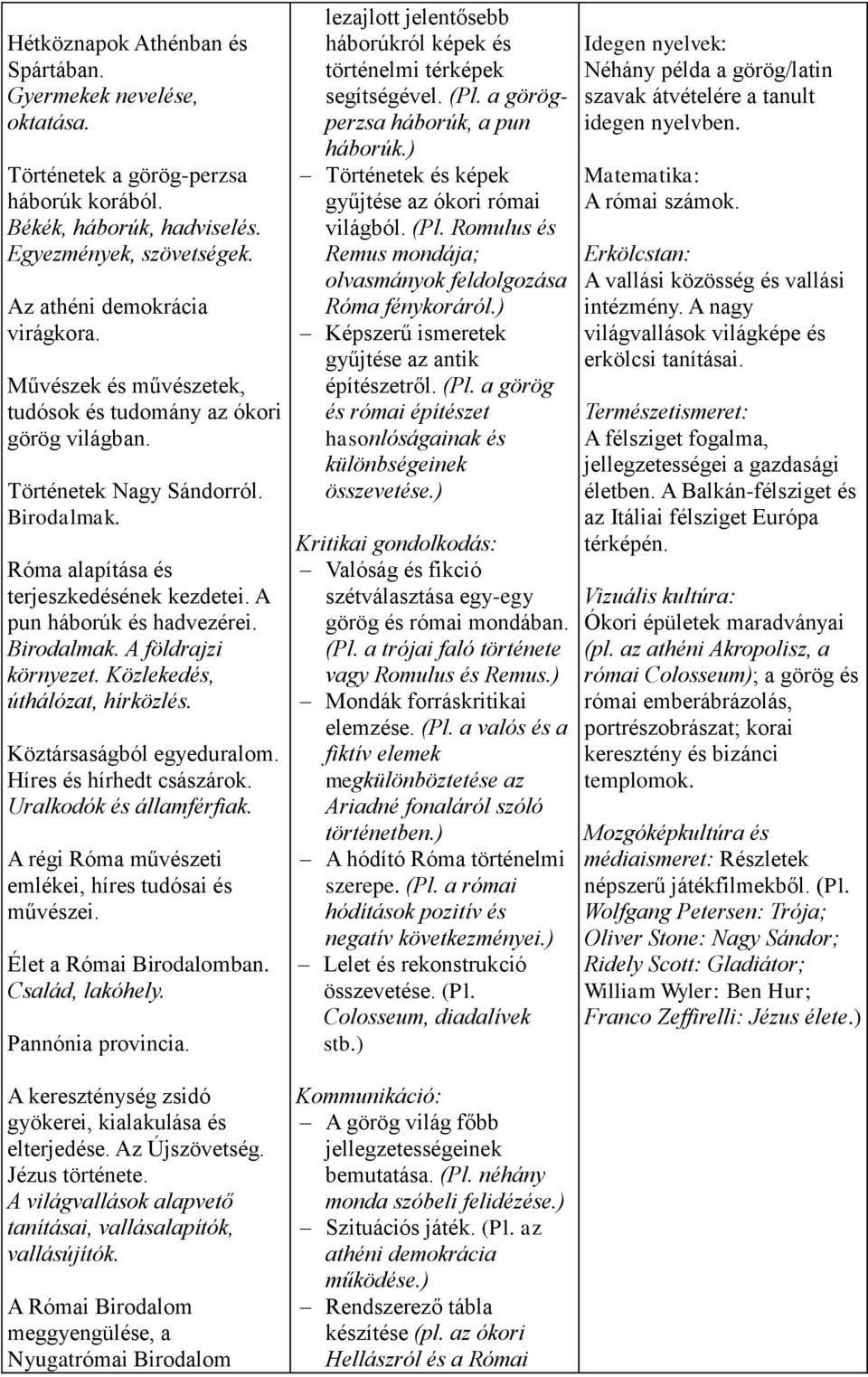 Közlekedés, úthálózat, hírközlés. Köztársaságból egyeduralom. Híres és hírhedt császárok. Uralkodók és államférfiak. A régi Róma művészeti emlékei, híres tudósai és művészei.