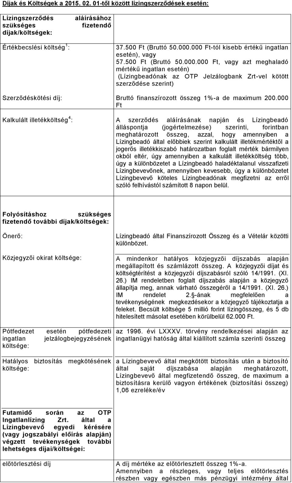 000 Ft Kalkulált illetékköltség 4 : A szerződés aláírásának napján és Lízingbeadó álláspontja (jogértelmezése) szerinti, forintban meghatározott összeg, azzal, hogy amennyiben a Lízingbeadó által