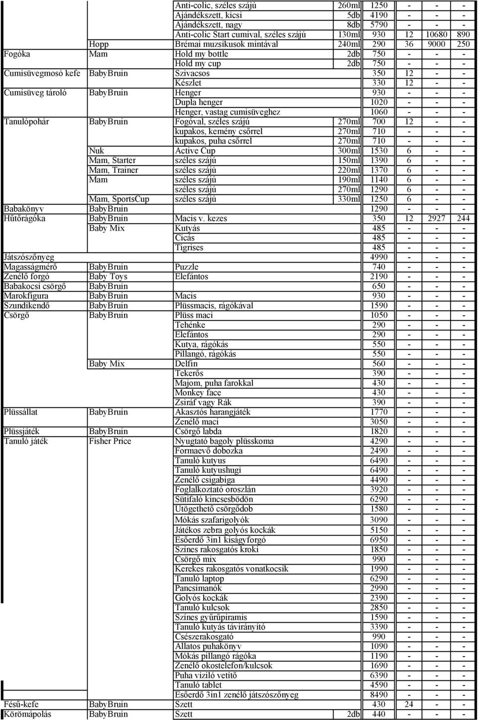 Szivacsos 350 12 - - Cumisüvegmosó kefe BabyBruin Készlet 330 12 - - Cumisüveg tároló BabyBruin Henger 930 - - - Cumisüveg tároló BabyBruin Dupla henger 1020 - - - Cumisüveg tároló BabyBruin Henger,