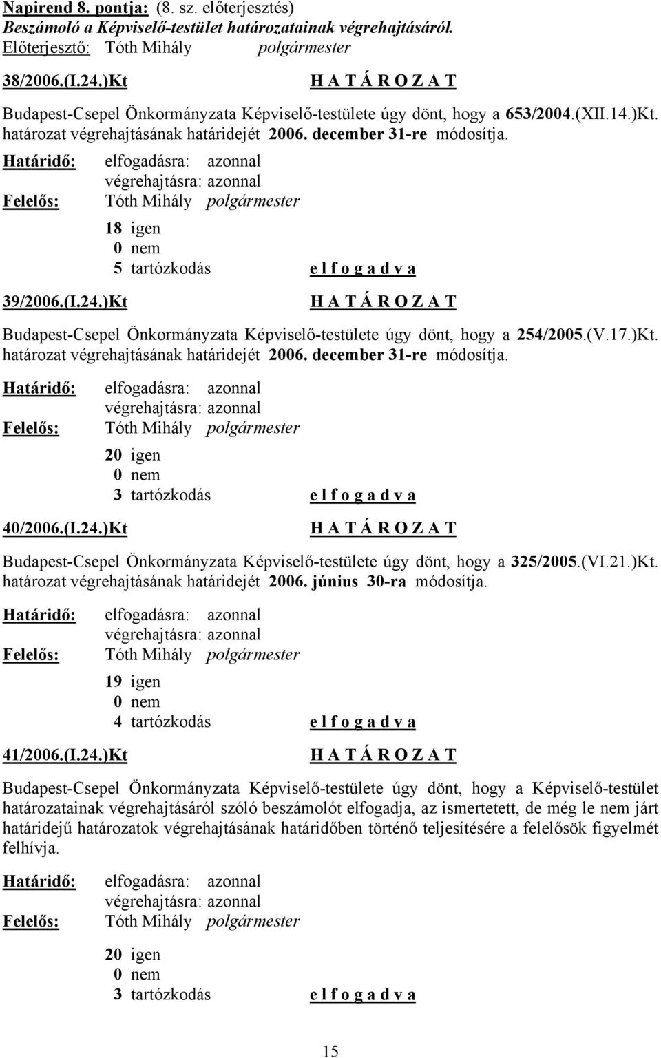 )Kt Budapest-Csepel Önkormányzata Képviselő-testülete úgy dönt, hogy a 254/2005.(V.17.)Kt. határozat végrehajtásának határidejét 2006. december 31-re módosítja.