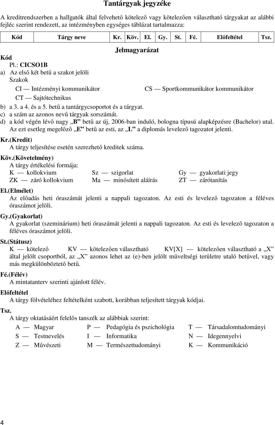 : CICSO1B a) Az első két betű a szakot jelöli Szakok CI Intézményi kommunikátor CS Sportkommunikátor kommunikátor CT Sajtótechnikus b) a 3. a 4. és a 5. betű a tantárgycsoportot és a tárgyat.