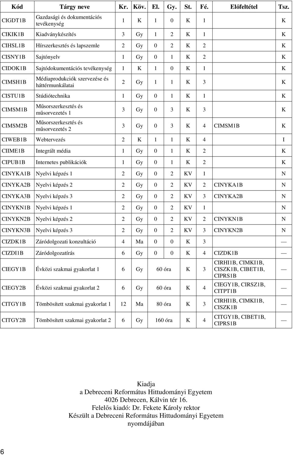 Sajtódokumentációs tevékenység 1 K 1 0 K 1 K CIMSH1B Médiaprodukciók szervezése és háttérmunkálatai 2 Gy 1 1 K 3 K CISTU1B Stúdiótechnika 1 Gy 0 1 K 1 K CIMSM1B CIMSM2B Műsorszerkesztés és