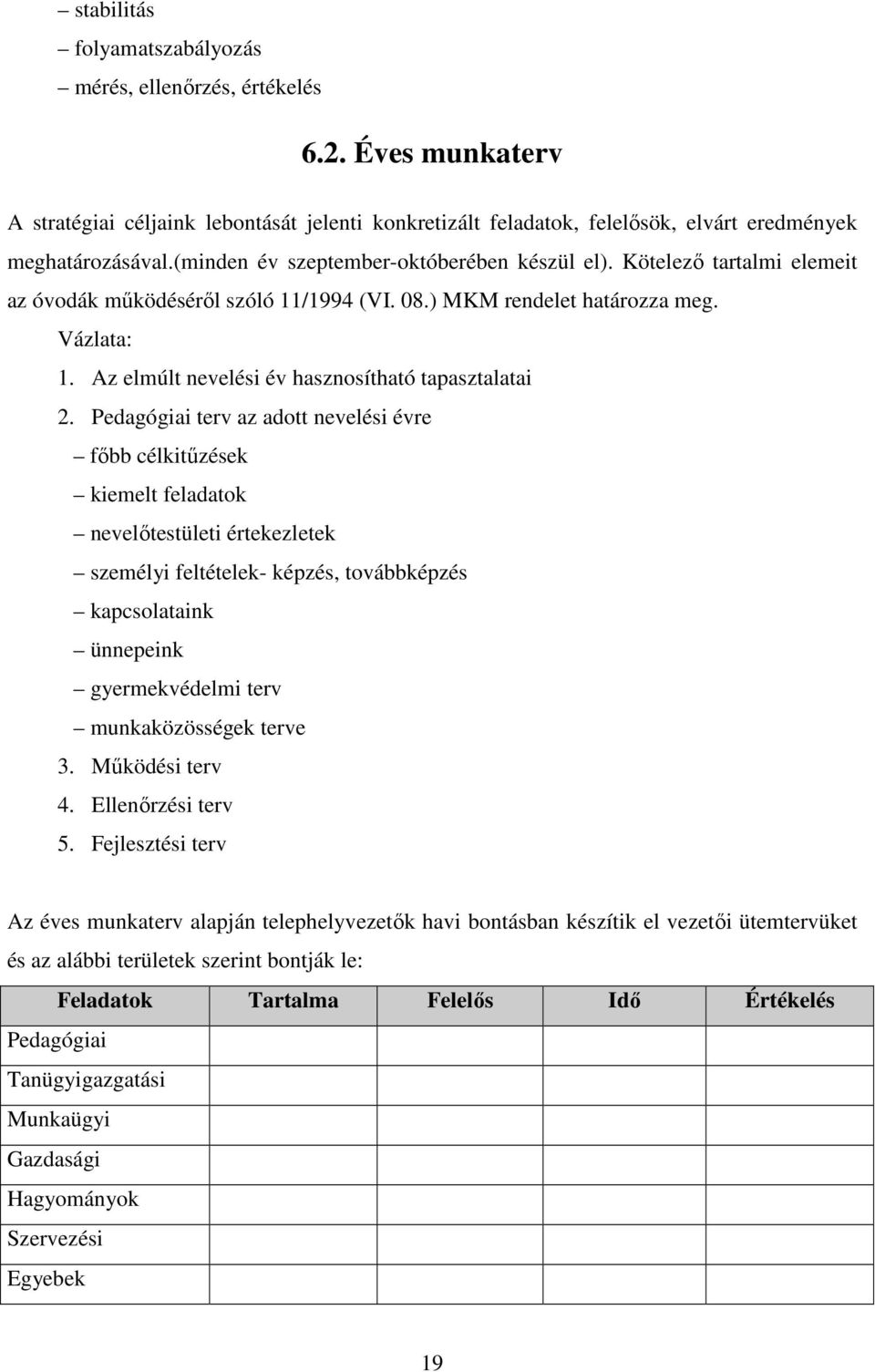 Az elmúlt nevelési év hasznosítható tapasztalatai 2.