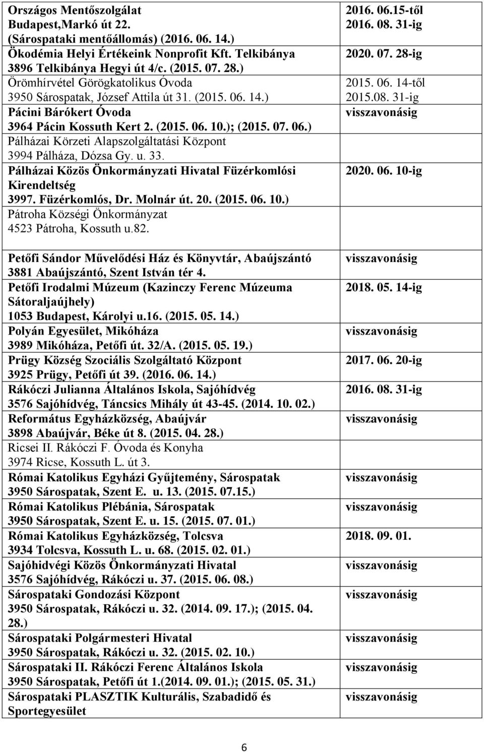 u. 33. Pálházai Közös Önkormányzati Hivatal Füzérkomlósi Kirendeltség 3997. Füzérkomlós, Dr. Molnár út. 20. (2015. 06. 10.) Pátroha Községi Önkormányzat 4523 Pátroha, Kossuth u.82.
