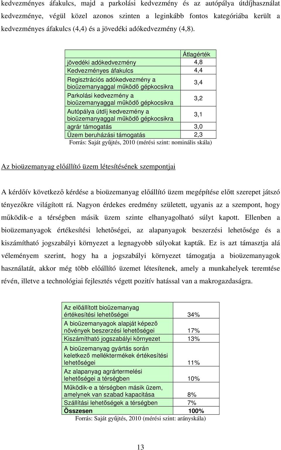 Átlagérték jövedéki adókedvezmény 4,8 Kedvezményes áfakulcs 4,4 Regisztrációs adókedvezmény a bioüzemanyaggal működő gépkocsikra 3,4 Parkolási kedvezmény a bioüzemanyaggal működő gépkocsikra 3,2